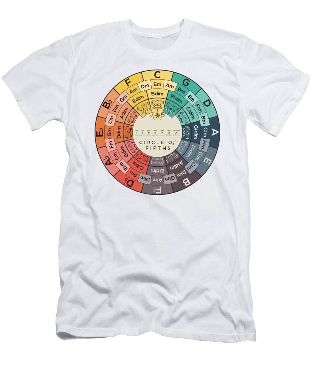 Circle of Fifths Craphe Studio T-Shirt