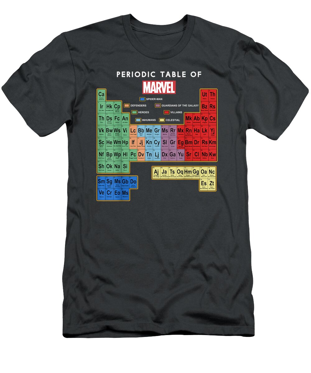 Marvel Periodic Table of Characters Lexxi Jasmina T-Shirt