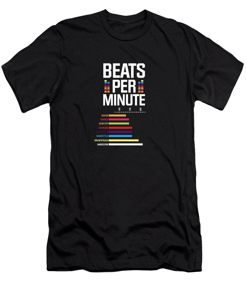 Rave Trippy Techno Edm Trance Goa Festival 1 Luke Moore T-Shirt