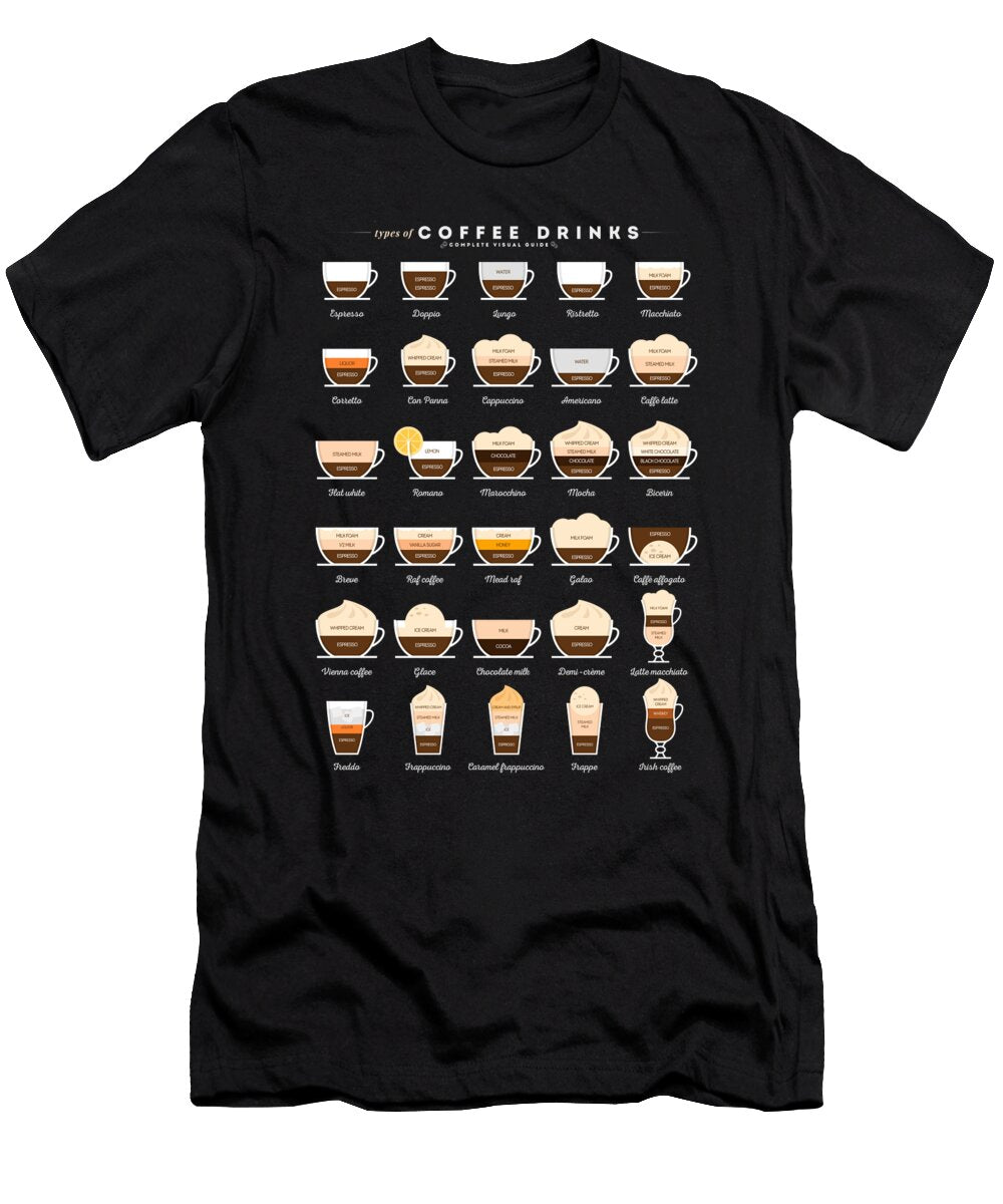 Types of Coffee Drinks Craphe Studio T-Shirt